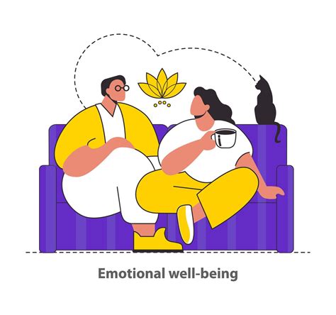 Emotional Well-being Post-Birth