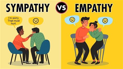 Empathy: