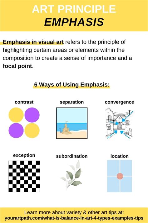 Mastering the All-Important Art of Emphasis: A Comprehensive Guide to Understanding the Definition and Techniques for Creating Visual Impact in Your Artwork