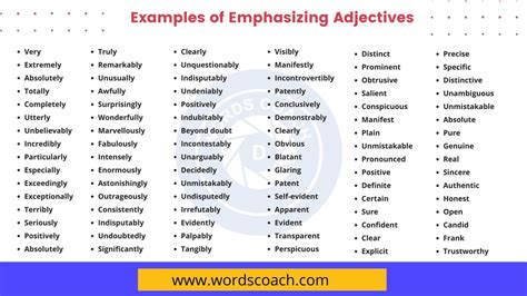 Emphasizing