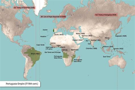 Empire Powerful Download