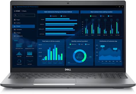 Empire Technology Advanced Computing