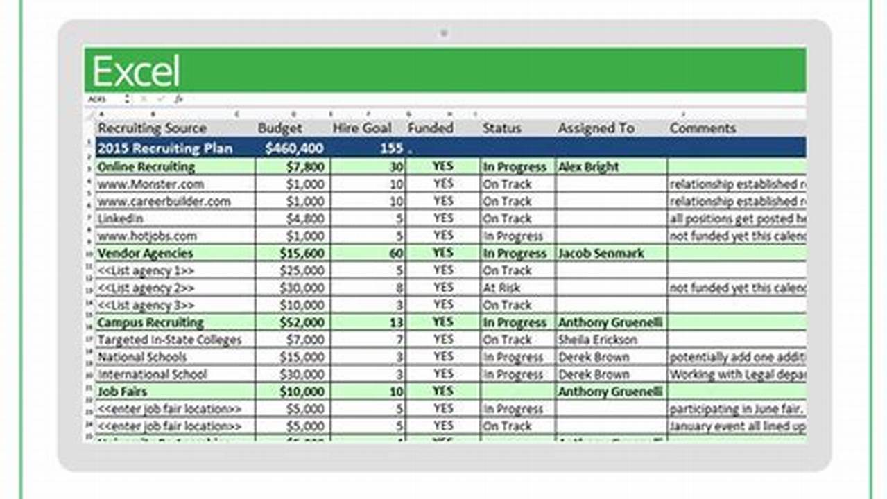 Employee Management, Excel Templates