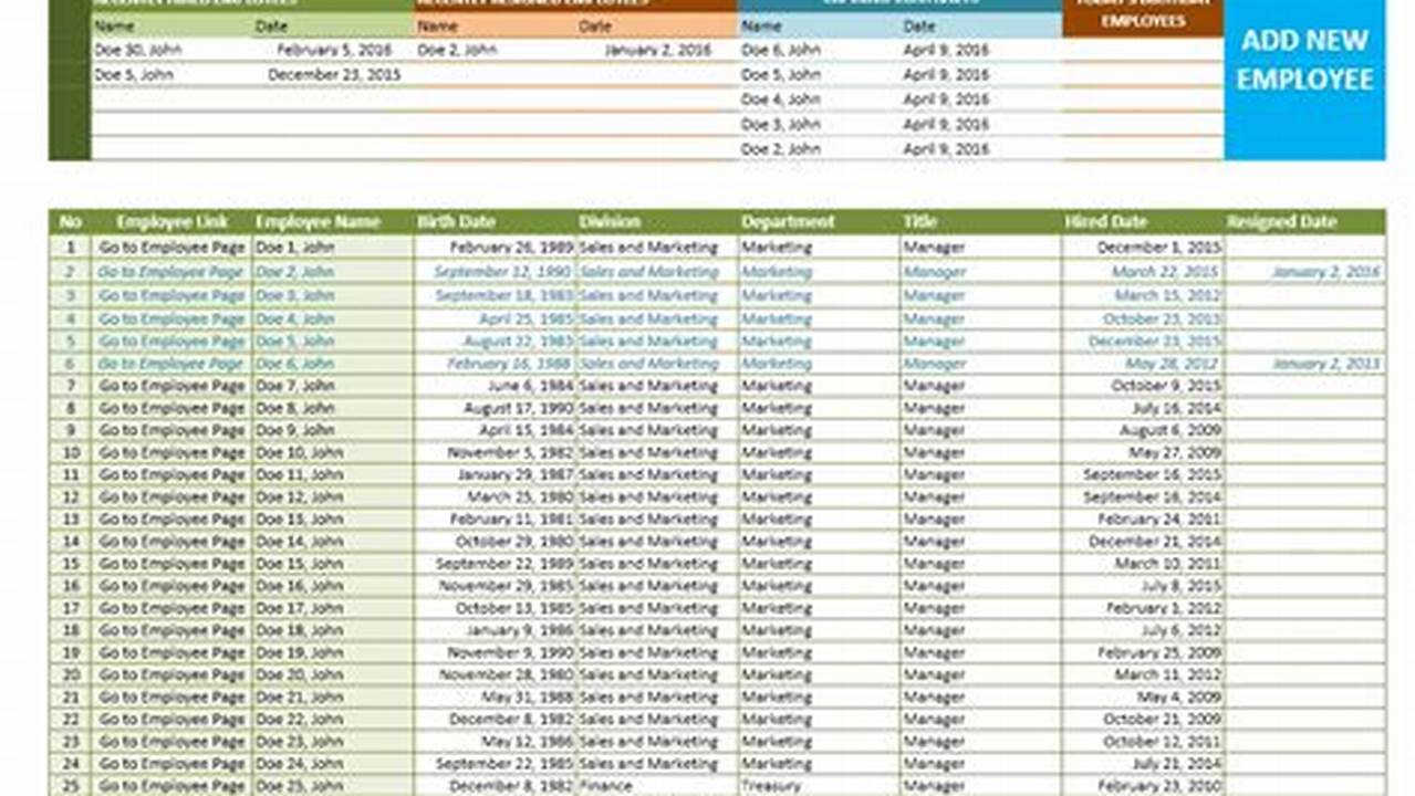 Employee Information, Excel Templates