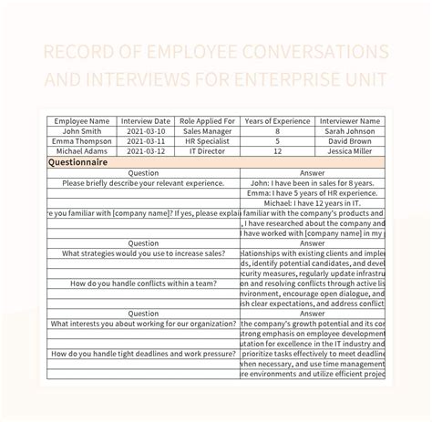 Employee Conversation Documentation Template
