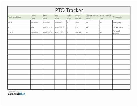 Employee Pto Tracker Excel Template - SCIENCE EDUCATION