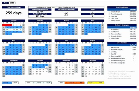 Employee Pto Calendar