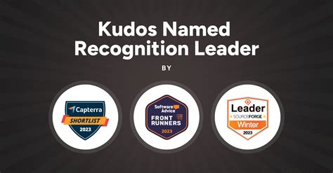 Employee Recognition Platform | Kudos®