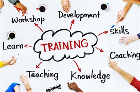 Employee Training and Education