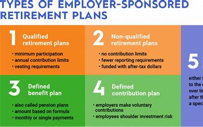 Employer Contributions To Retirement Savings Plan