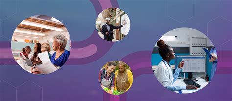 Employer-Sponsored Training Programs