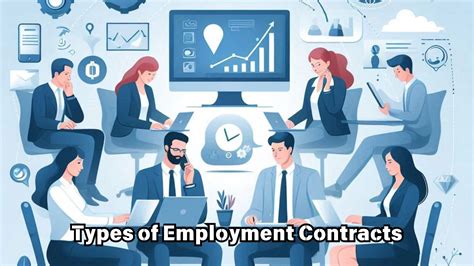 Employment Contracts