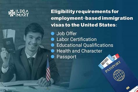Employment-Based Immigration