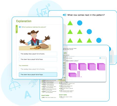 Empower Students with IXL's Comprehensive Curriculum Alignment