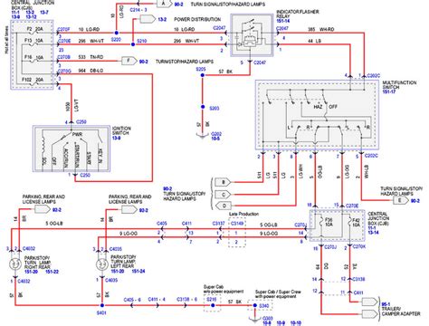 DIY Brake Light Repairs Image