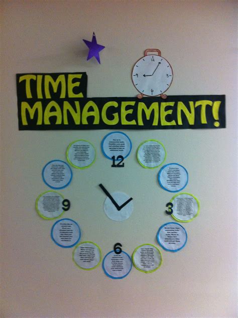 Empowering Prioritization