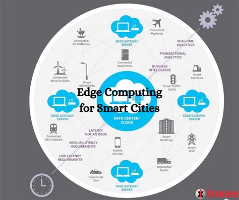 Empowering cognitive cities with edge computing