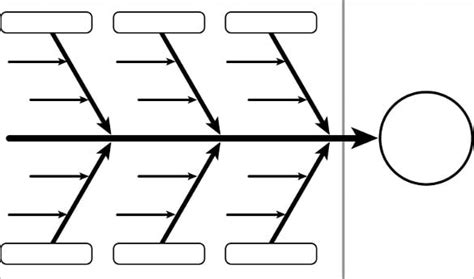 Empty Fishbone Diagram Template