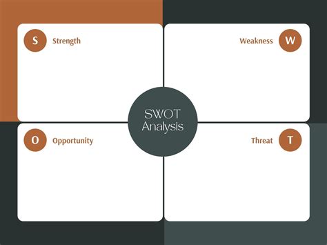 Empty Swot Analysis Template