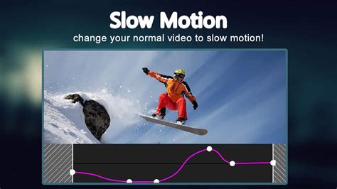 Enabling Slow Motion Video Using Slow Motion Video FX