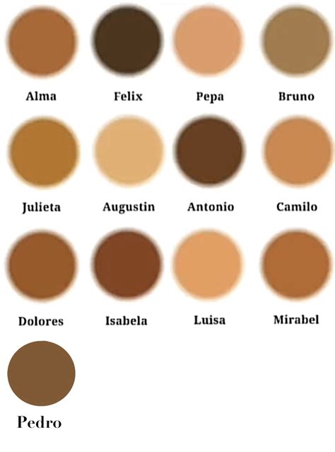 The Enchanting Diversity of Encanto's Character Complexions: Celebrating Skin Color Representation