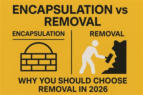 Encapsulation vs. Removal