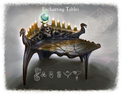 Enchanting Table Recipe Skyrim