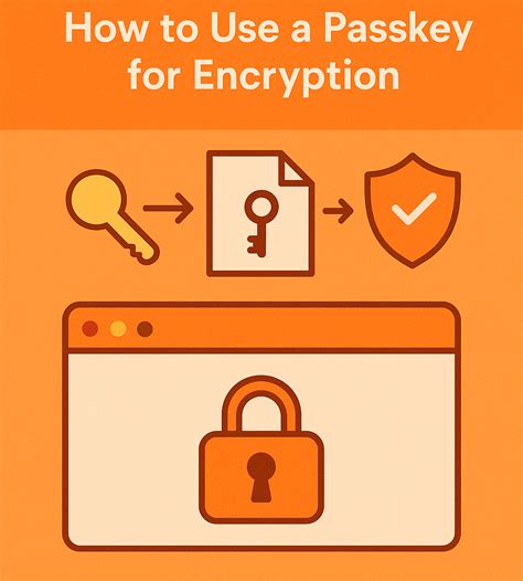 Encryption and passkeys