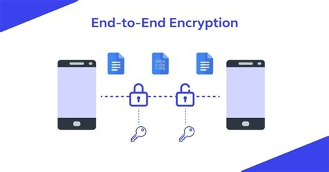 End-to-end encryption from a VPN