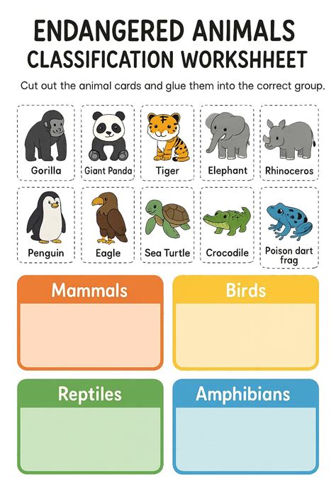 Endangered Animals Worksheet