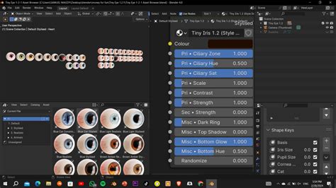 Endless Customization
