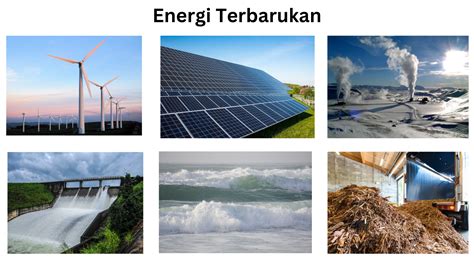 Energi Angin dan Air