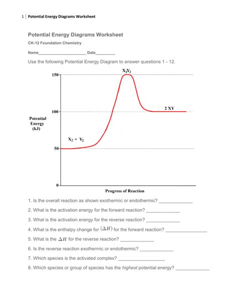 Energy Diagram Worksheet Answers