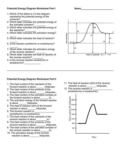 Making Sense Of Energy Diagram Worksheet Answers In Regents Chemistry