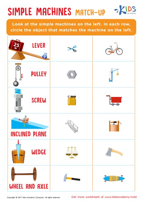 Unlocking The Power Of Energy Work And Simple Machines Worksheets