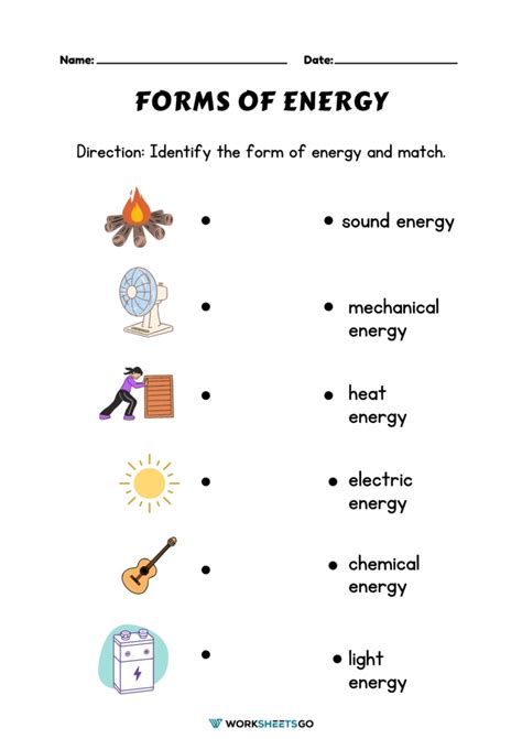 Sources of Energy worksheet