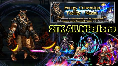 Energy Converter Ffbe