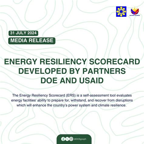 Energy Resiliency Events 2024
