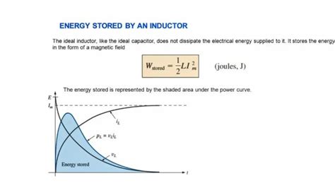 Calculate The Amount Of Energy Stored In An Inductor With Our Comprehensive Online Calculator