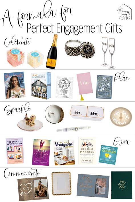 Engagement Gift FAQs