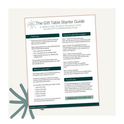 Engagement Gift Table Breakdown