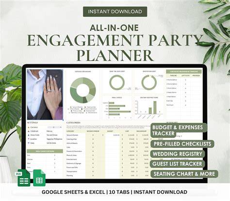 Engagement Party Budget Breakdown