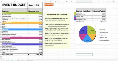 Engagement Party Budgeting