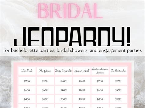 Engagement Party Jeopardy FAQ
