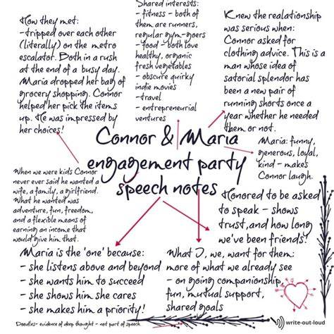 Engagement Party Speech Structure
