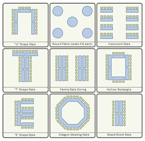 Engagement Party Table Layout