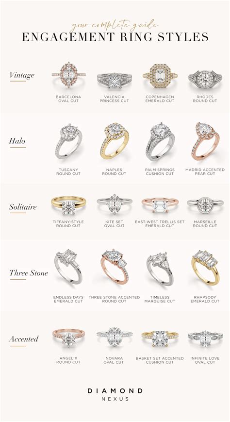 Engagement Ring Catalog Request