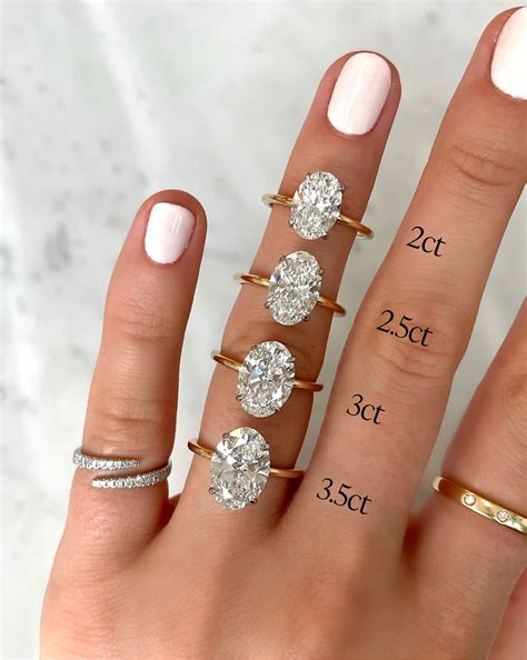 Engagement Ring Comparison Table