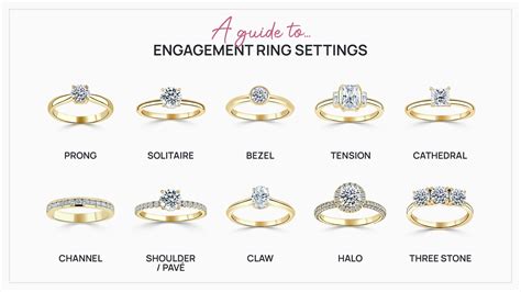 Engagement Ring Options Under $600