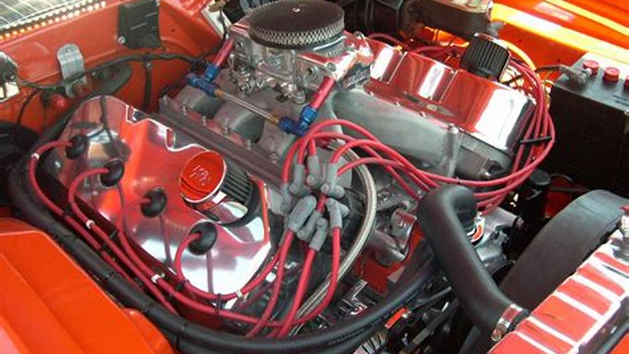 Engine, Best Classic Cars.2